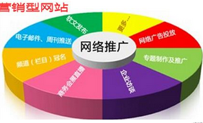 西安做網(wǎng)站公司:如何做好網(wǎng)頁排版設計？